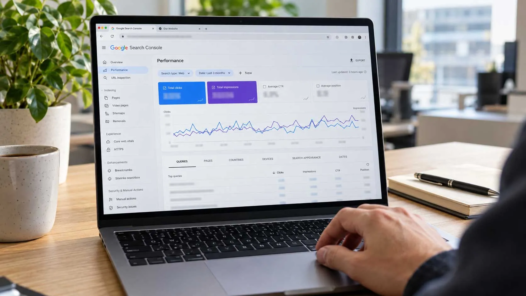 Search Console queries